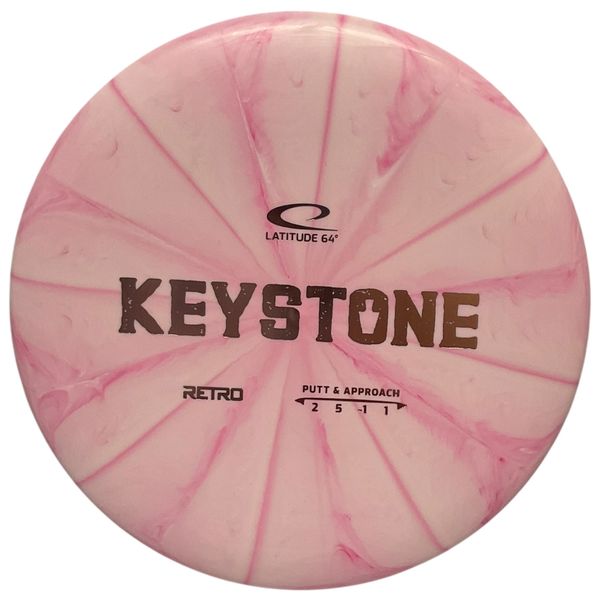 Hovedbilde Retro Keystone