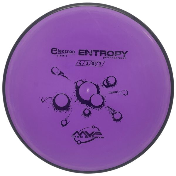 Hovedbilde Electron Entropy