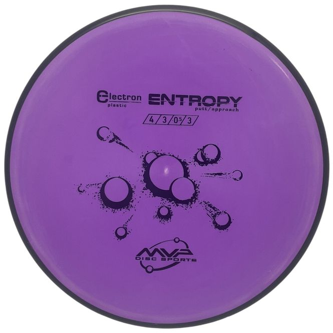 Hovedbilde Electron Entropy