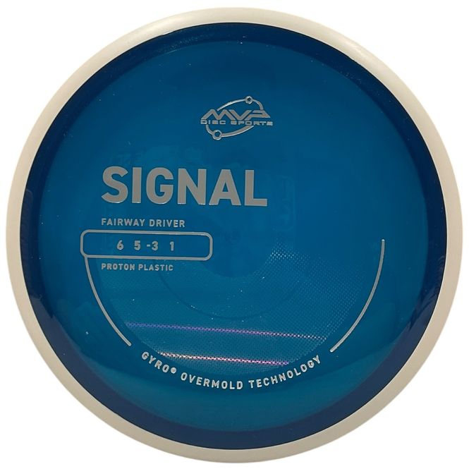 Hovedbilde Proton Signal