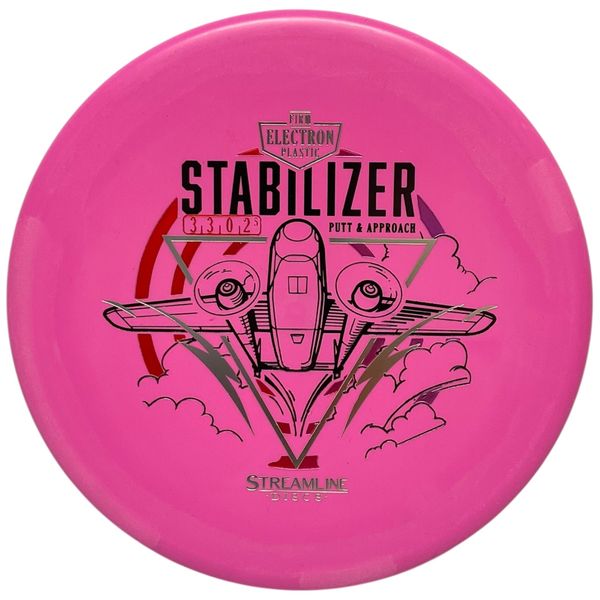 Hovedbilde Electron Firm Stabilizer