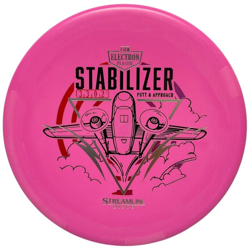 Electron Firm Stabilizer
