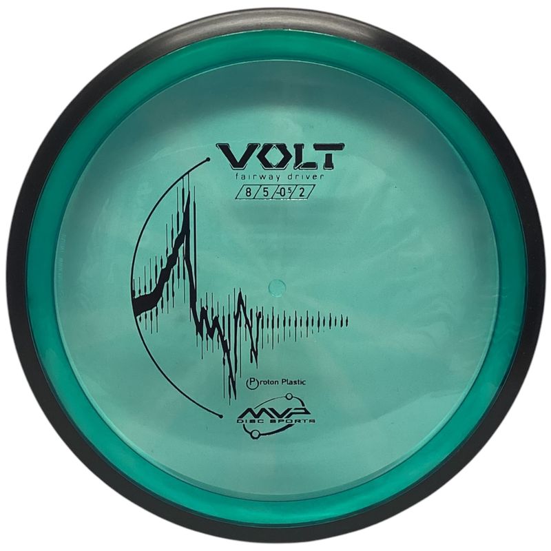 Proton Volt