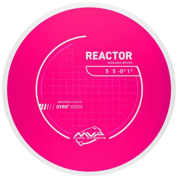 Hovedbilde Neutron Reactor (White Rim)