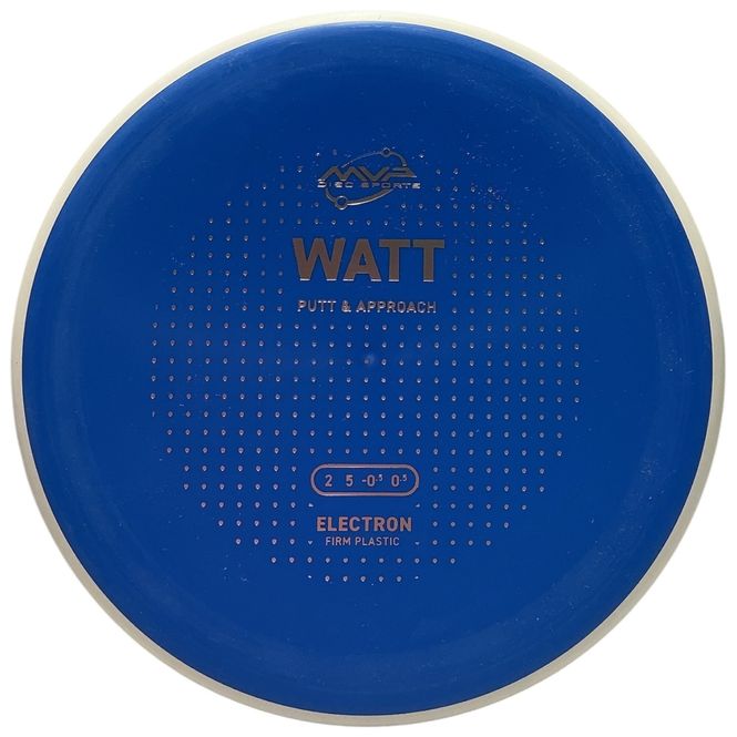 Hovedbilde Electron Firm Watt