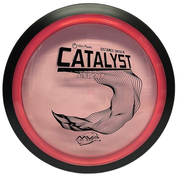 Hovedbilde Proton Catalyst