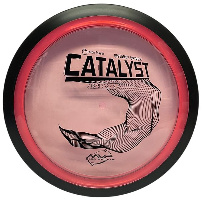 Hovedbilde Proton Catalyst