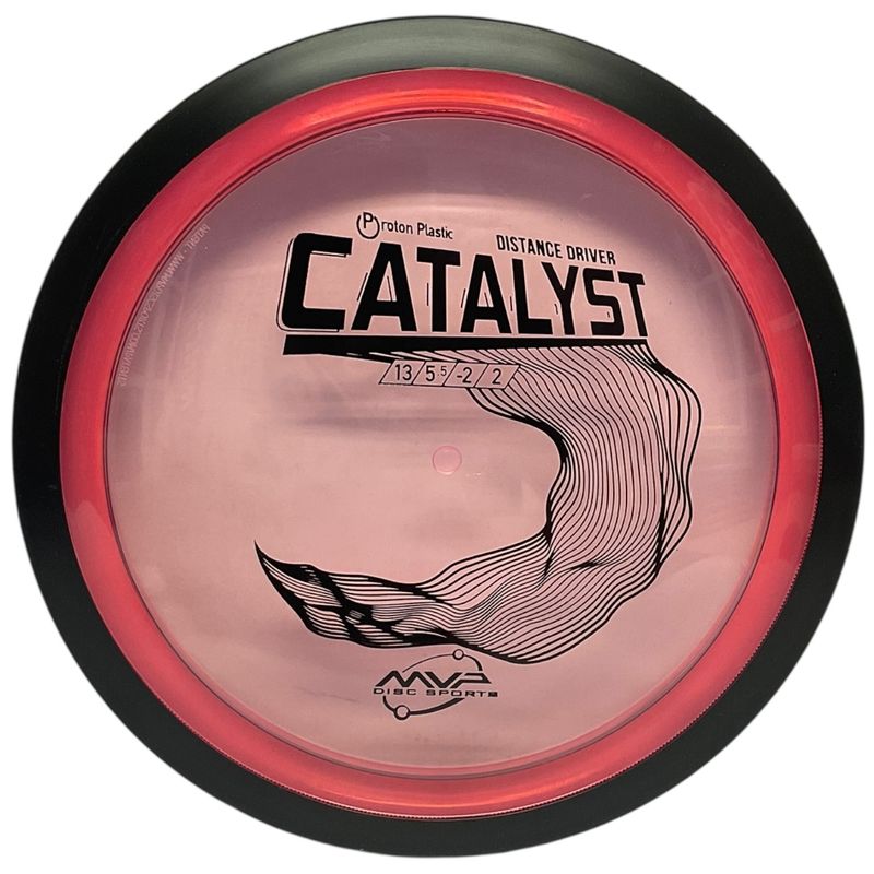 Proton Catalyst