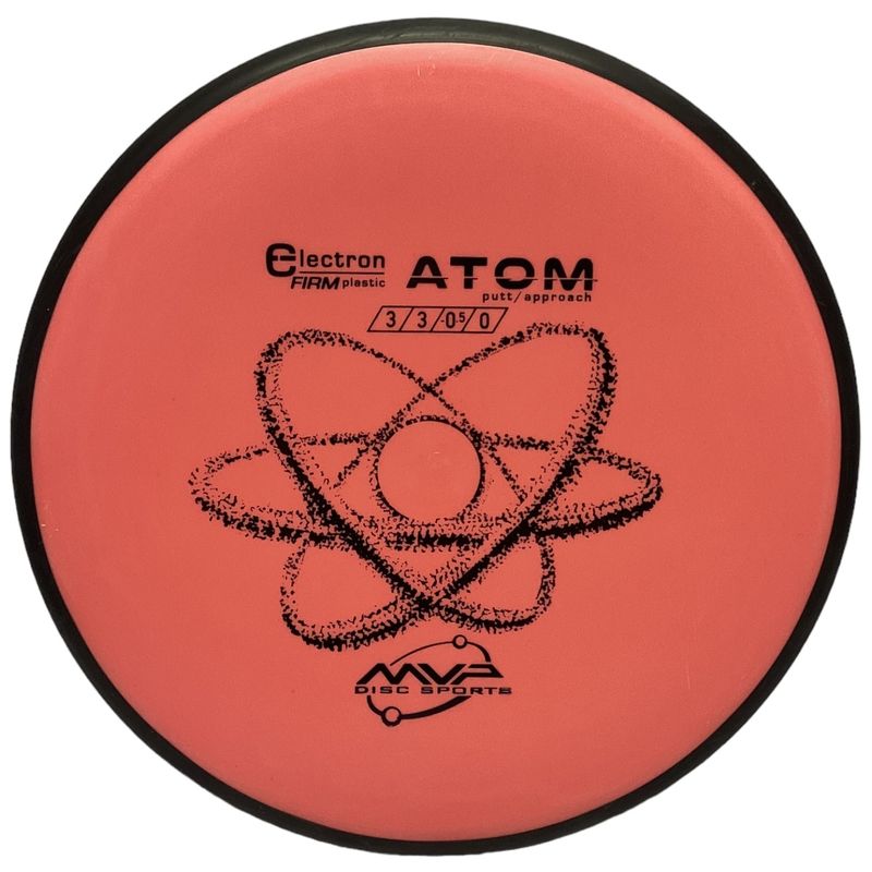 Electron Firm Atom