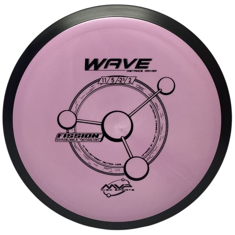 Fission Wave