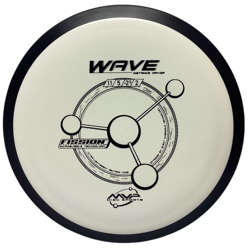 Fission Wave