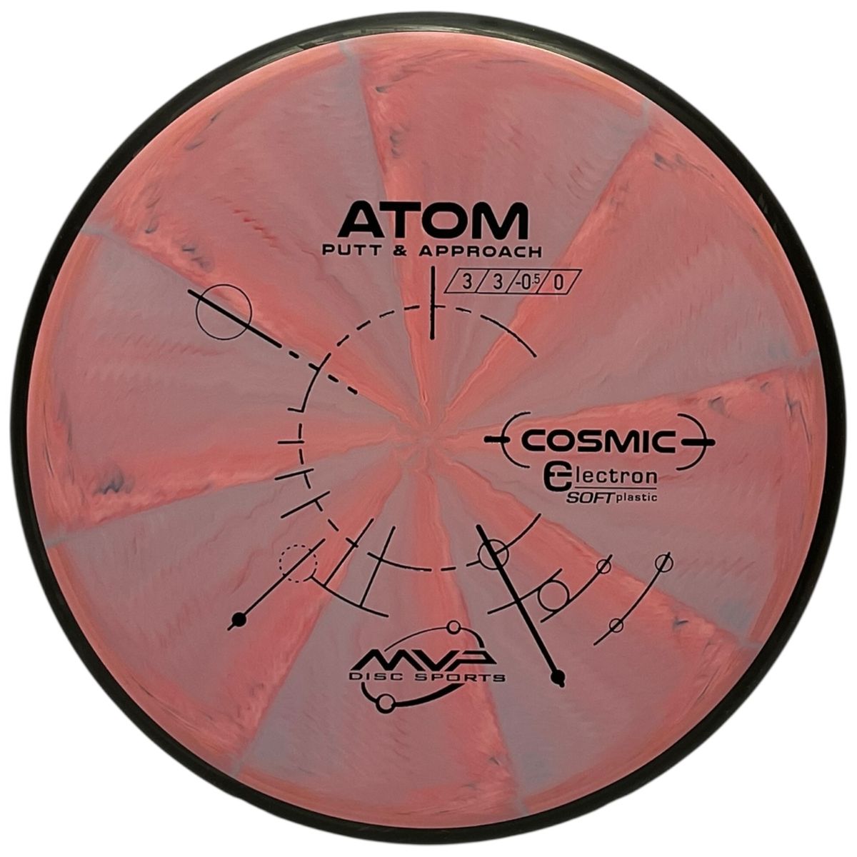 Cosmic Electron Soft Atom