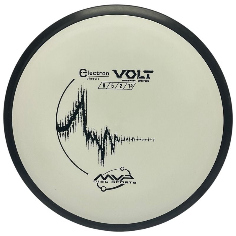 Electron Volt