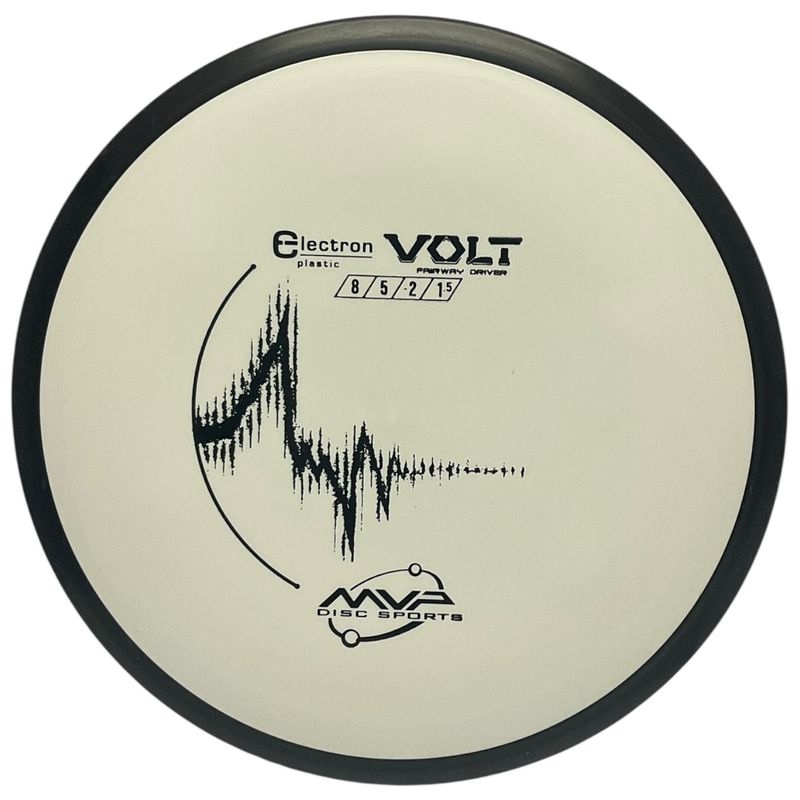 Electron Volt