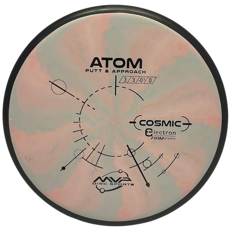 Cosmic Electron Firm Atom