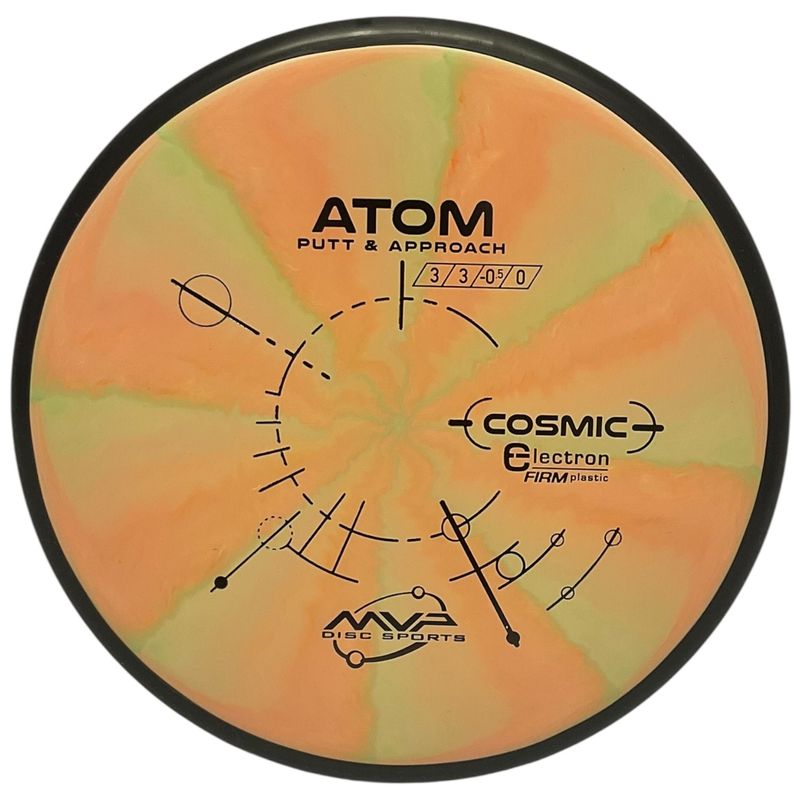 Cosmic Electron Firm Atom