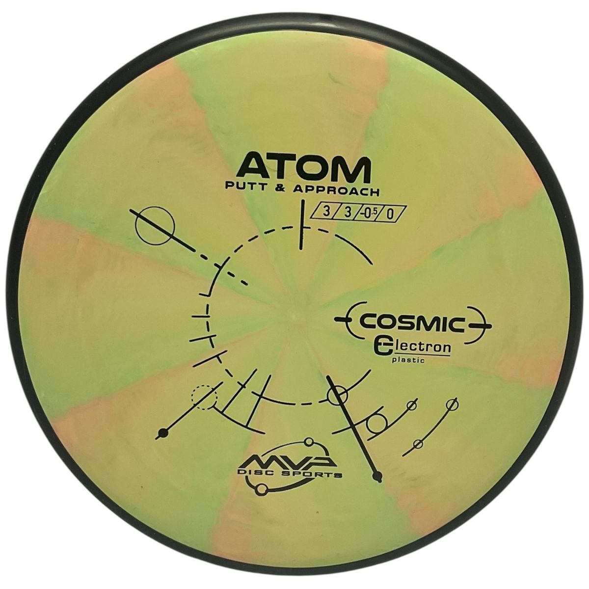 Cosmic Electron Atom