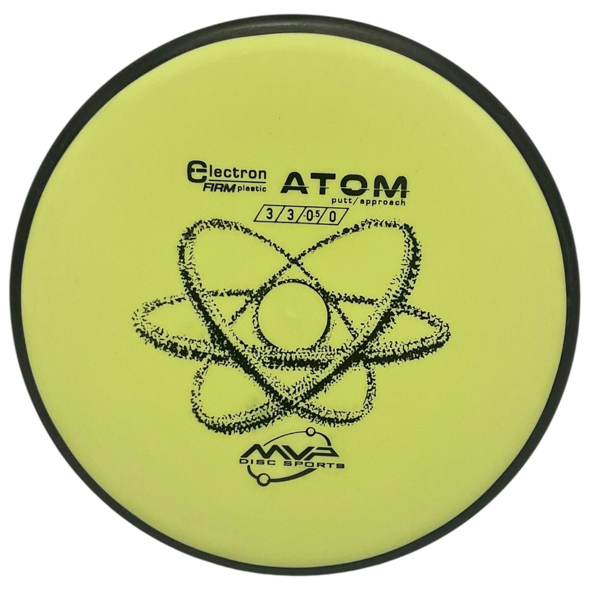 Electron Firm Atom