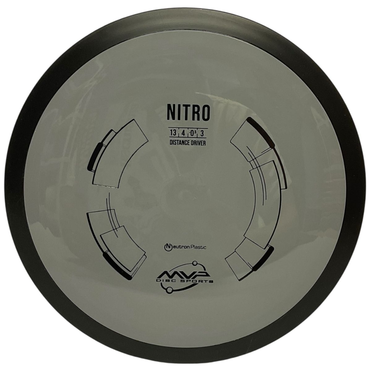 Neutron Nitro