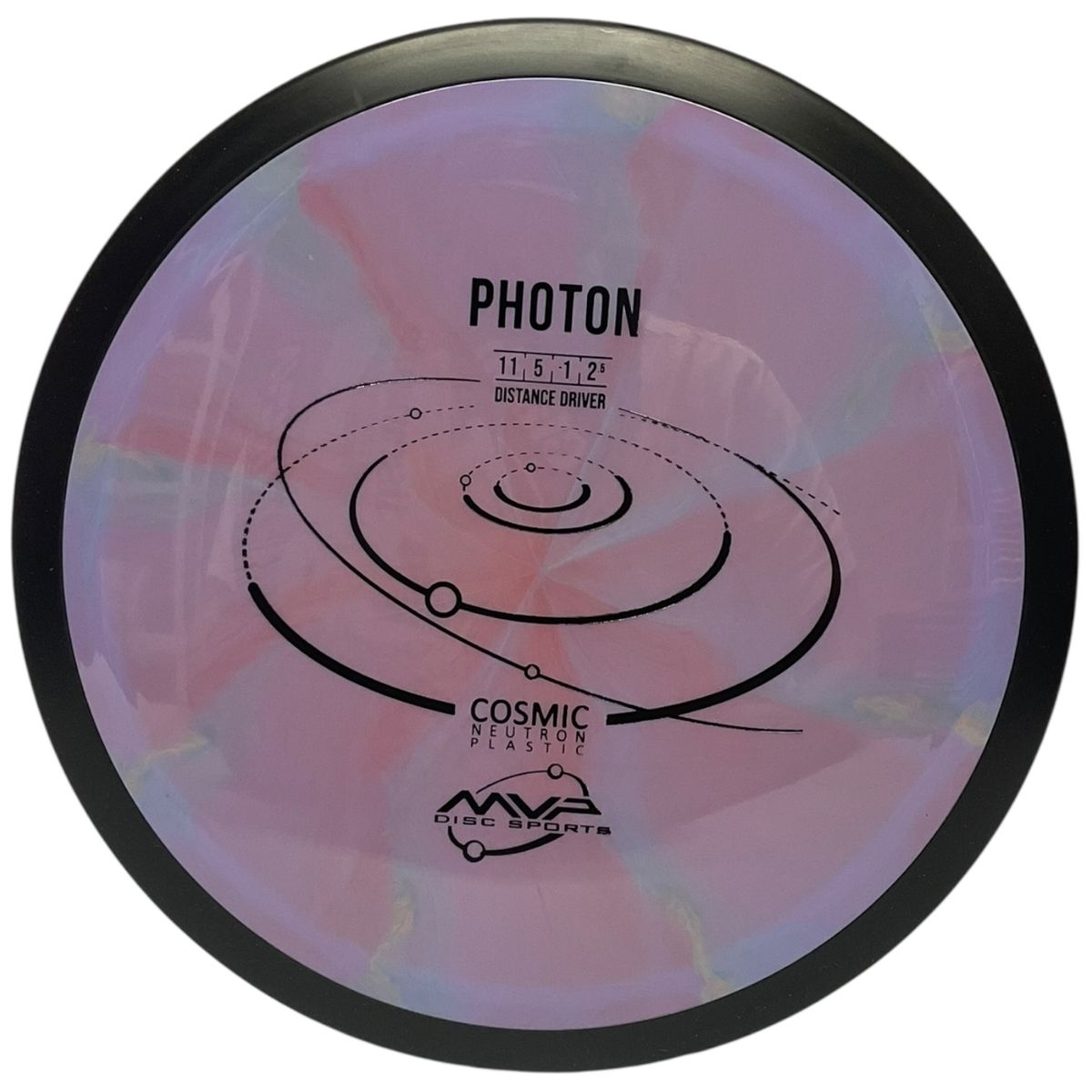 Cosmic Neutron Photon