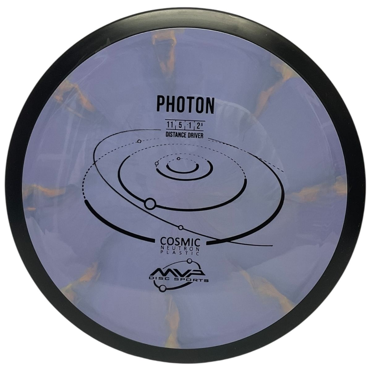 Cosmic Neutron Photon