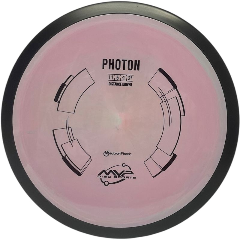 Neutron Photon