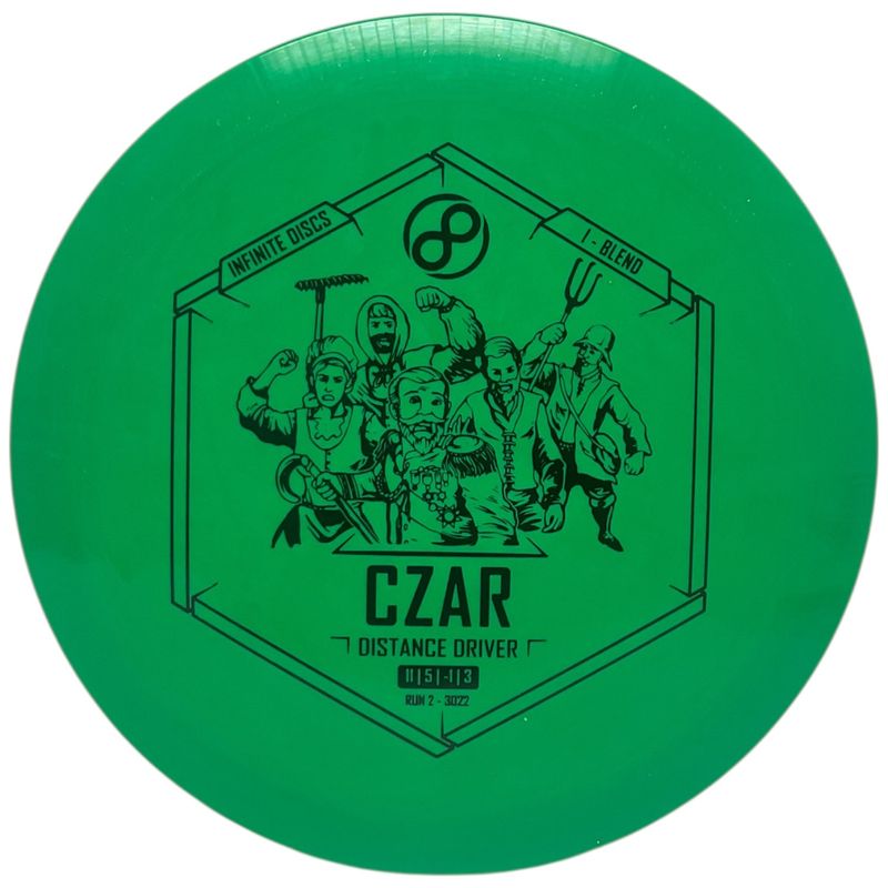 I-Blend Czar
