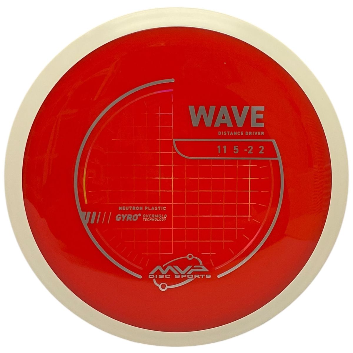 Neutron Wave (White Rim)