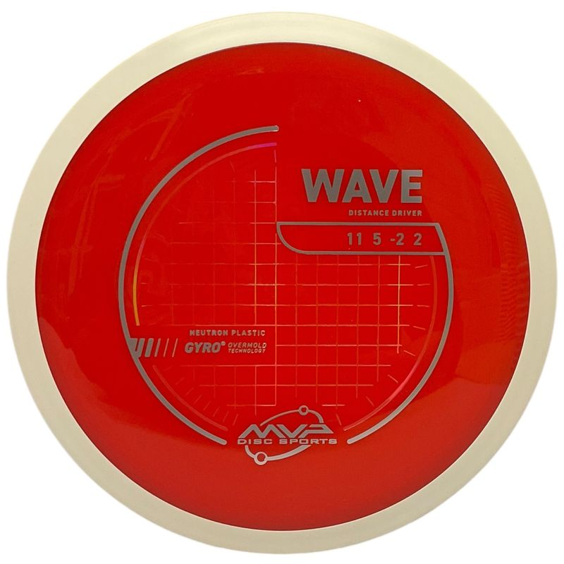 Neutron Wave (White Rim)