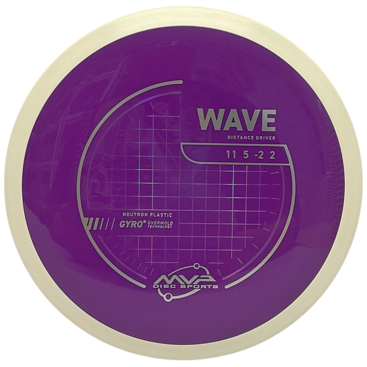 Neutron Wave (White Rim)