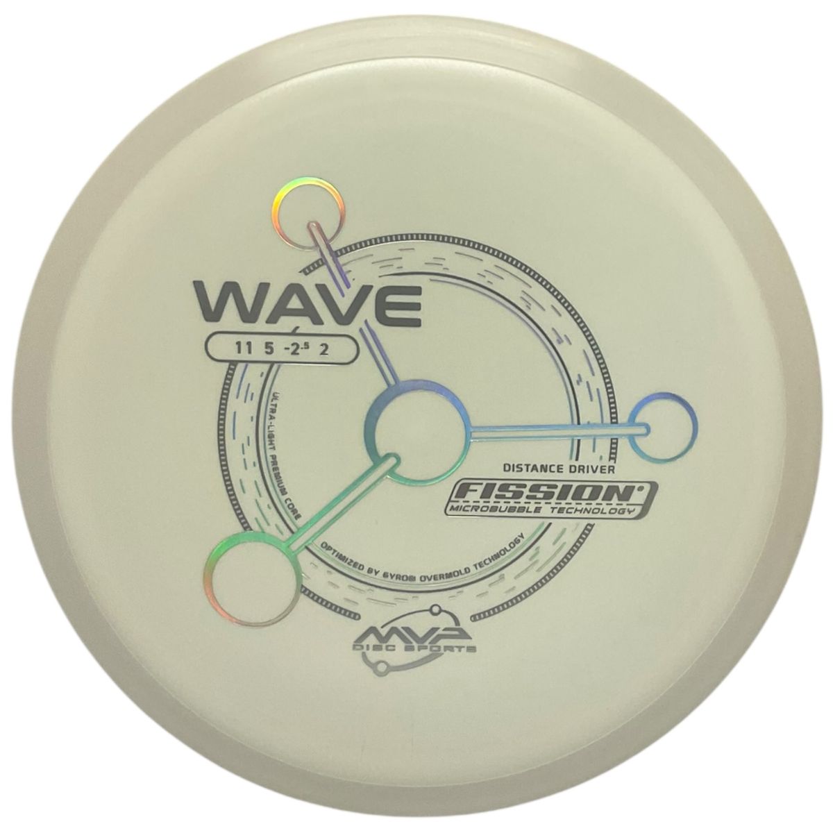 Fission Wave (White Rim)