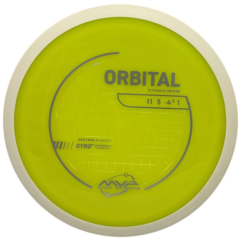 Neutron Orbital (White Rim)