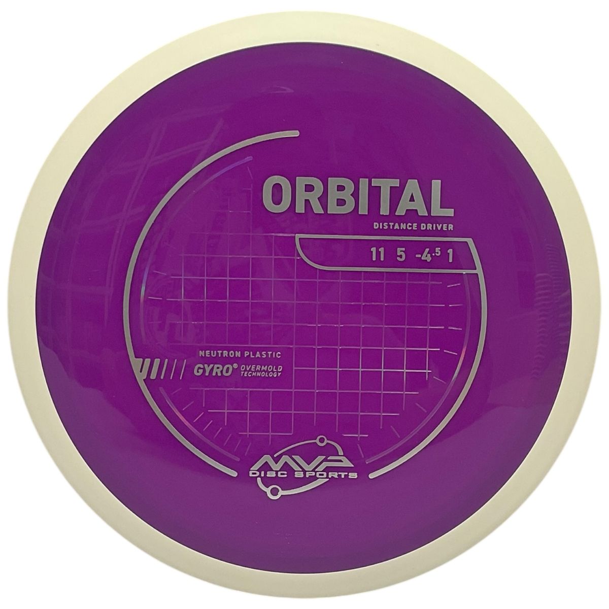 Neutron Orbital (White Rim)