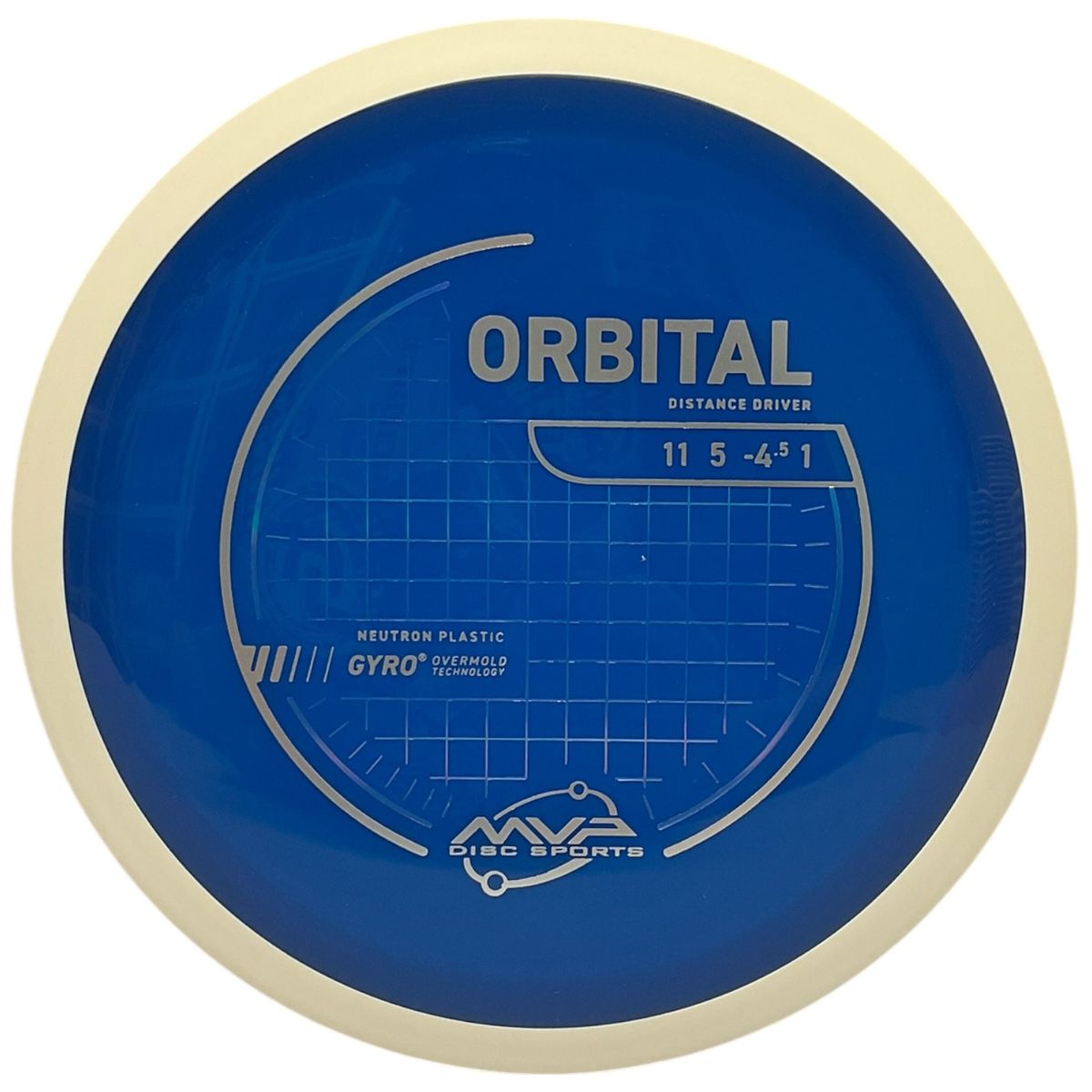 Neutron Orbital (White Rim)