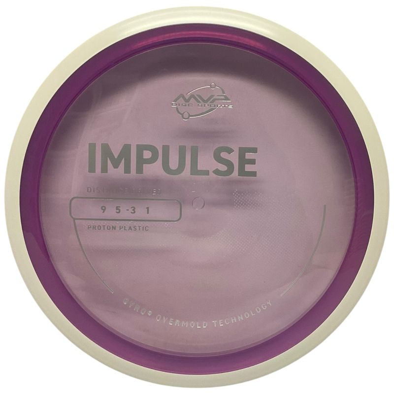 Proton Impulse