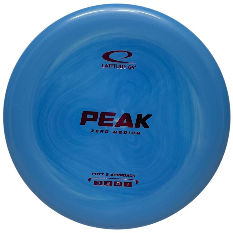 Zero Medium Peak