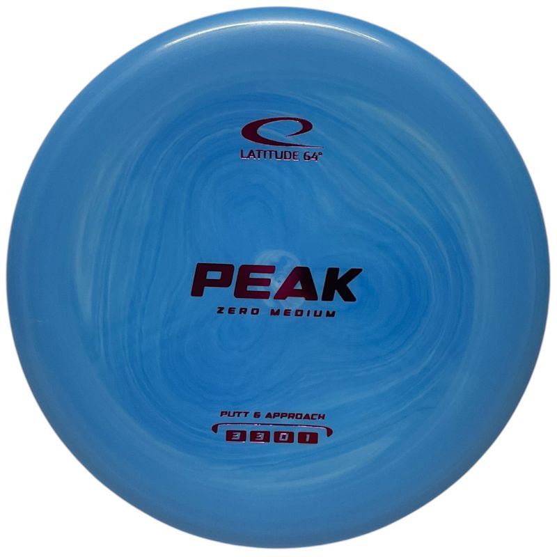 Zero Medium Peak