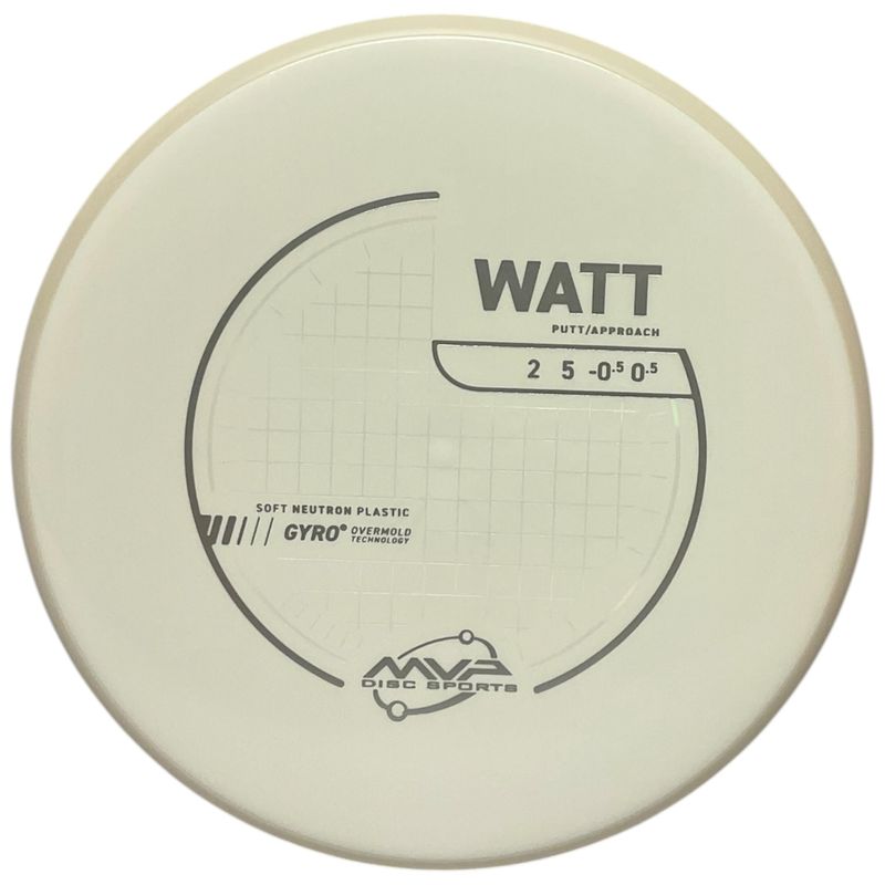 Neutron Soft Watt