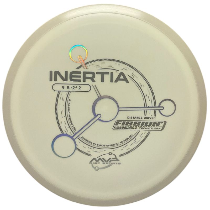 Fission Inertia