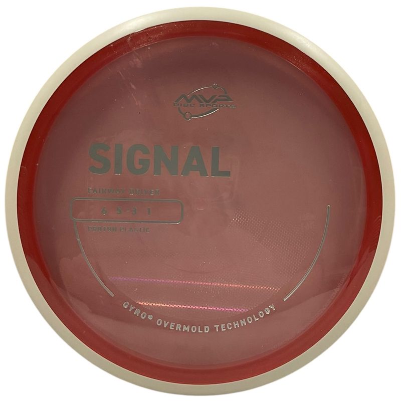 Proton Signal