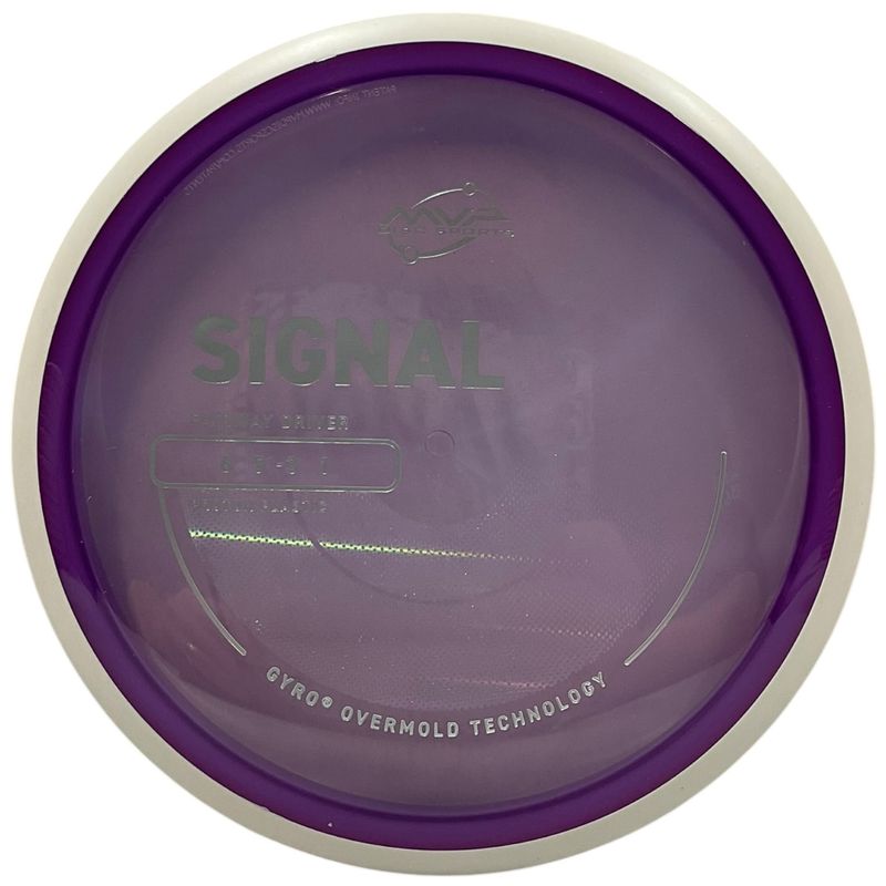 Proton Signal