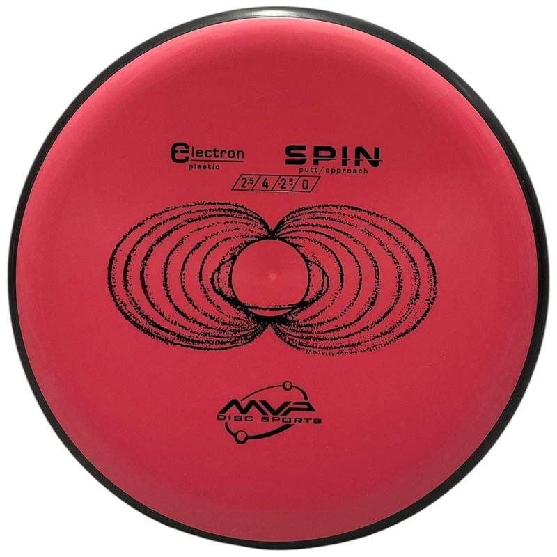 Electron Spin
