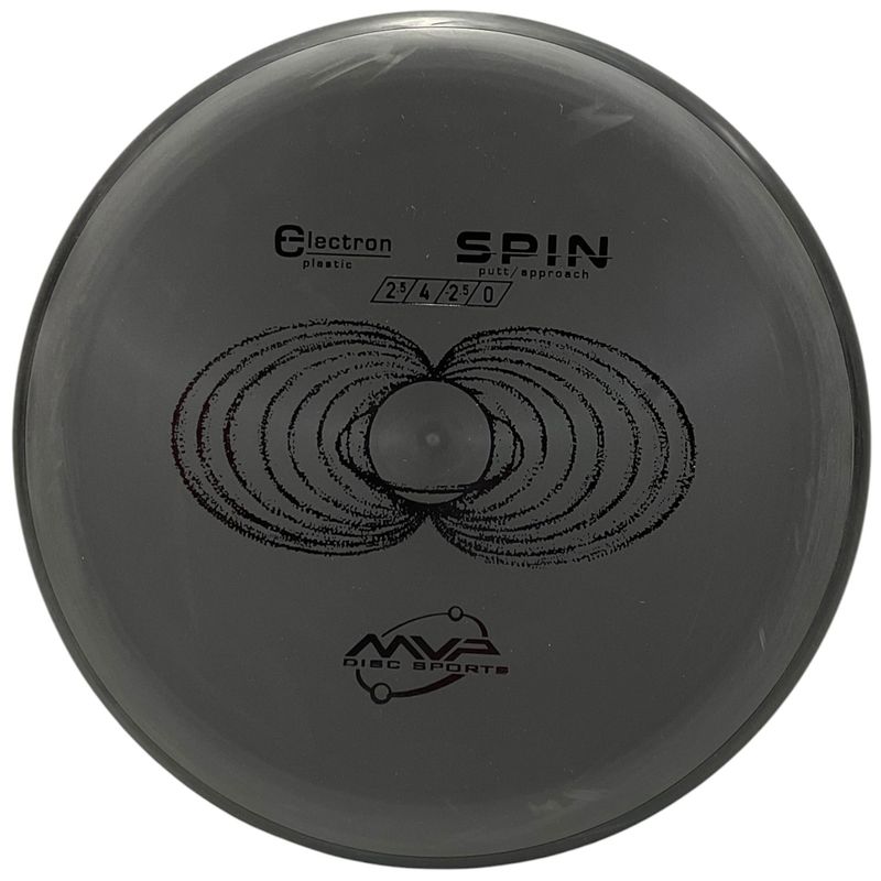 Electron Spin
