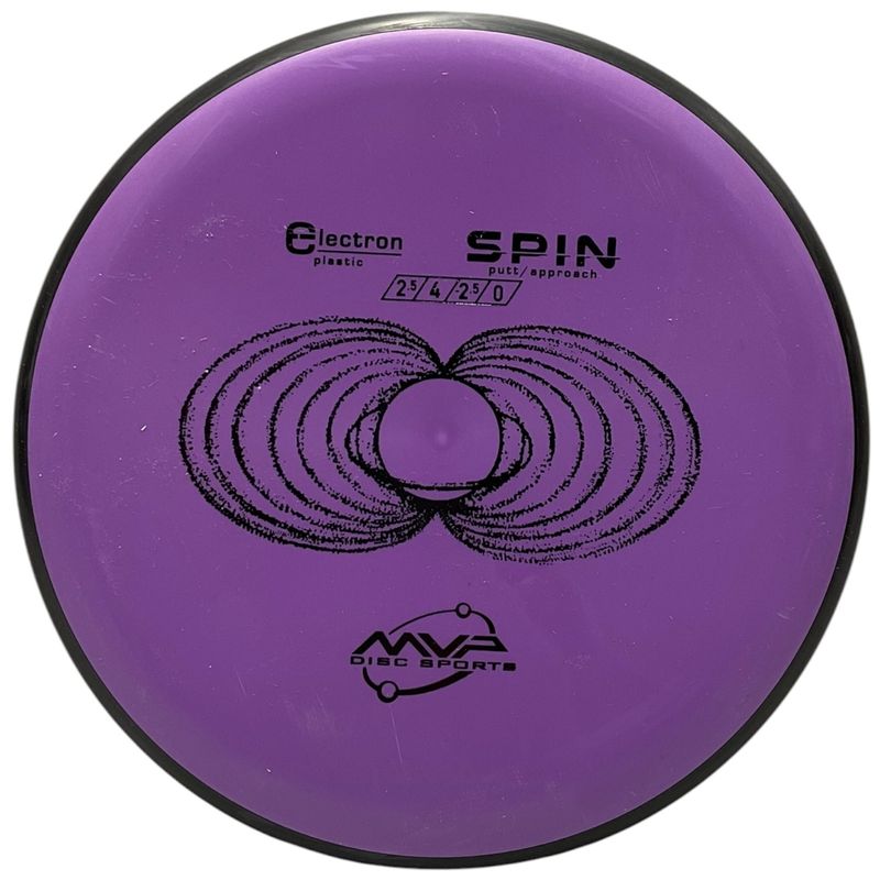 Electron Spin