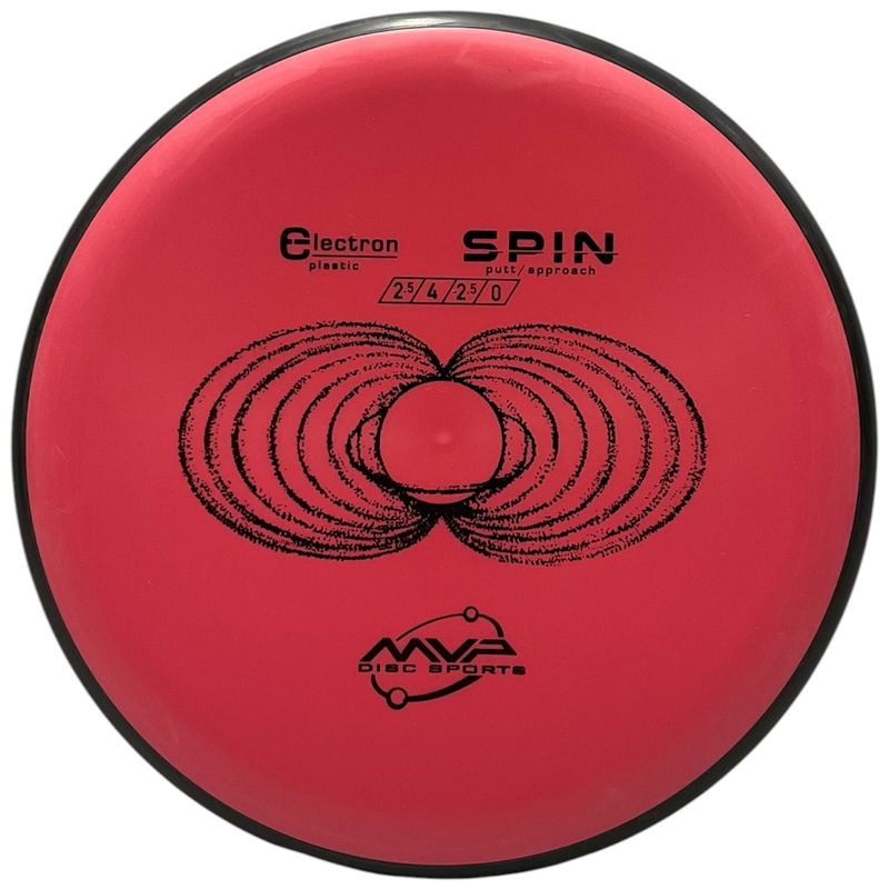 Electron Spin