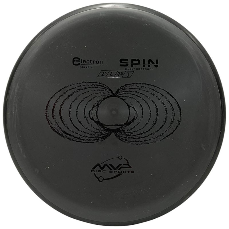 Electron Spin