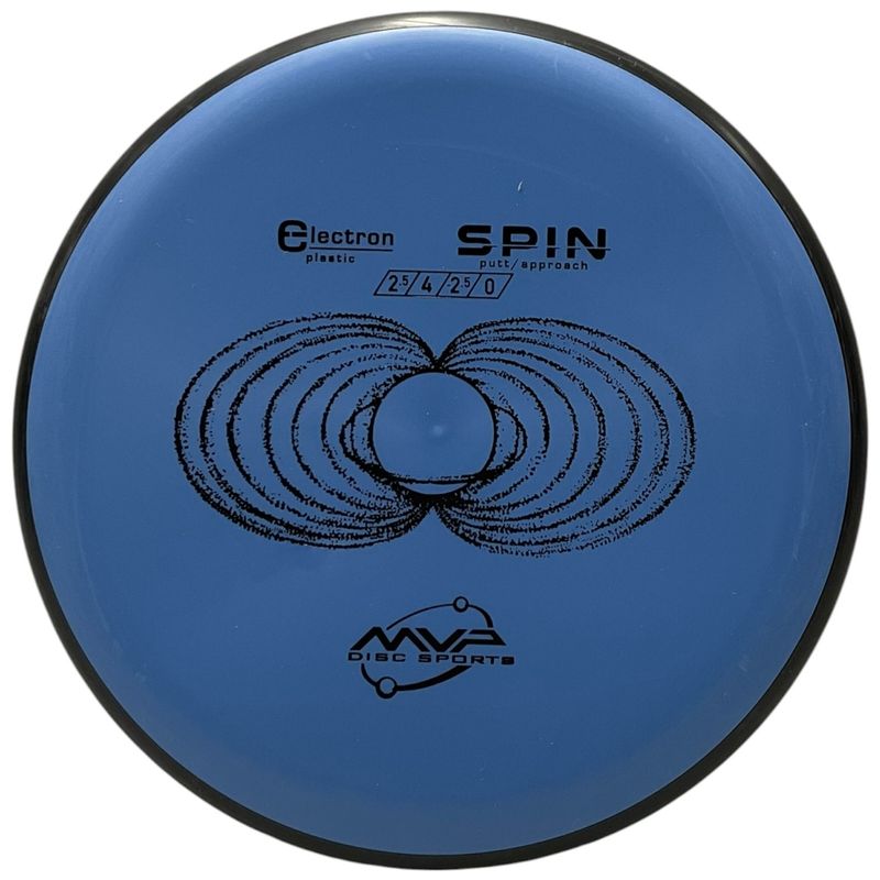 Electron Spin