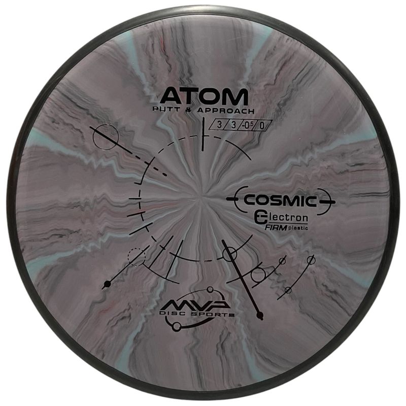 Cosmic Electron Firm Atom