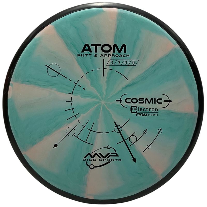 Cosmic Electron Firm Atom
