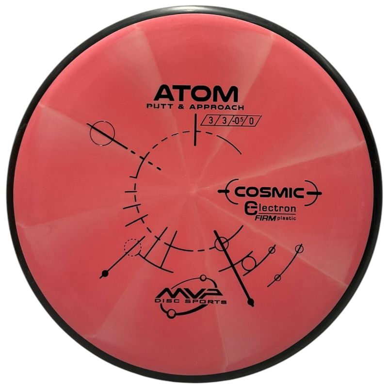 Cosmic Electron Firm Atom